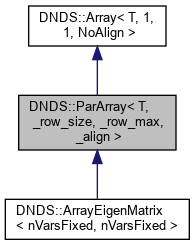 DNDSR: DNDS::ParArray Class Template Reference