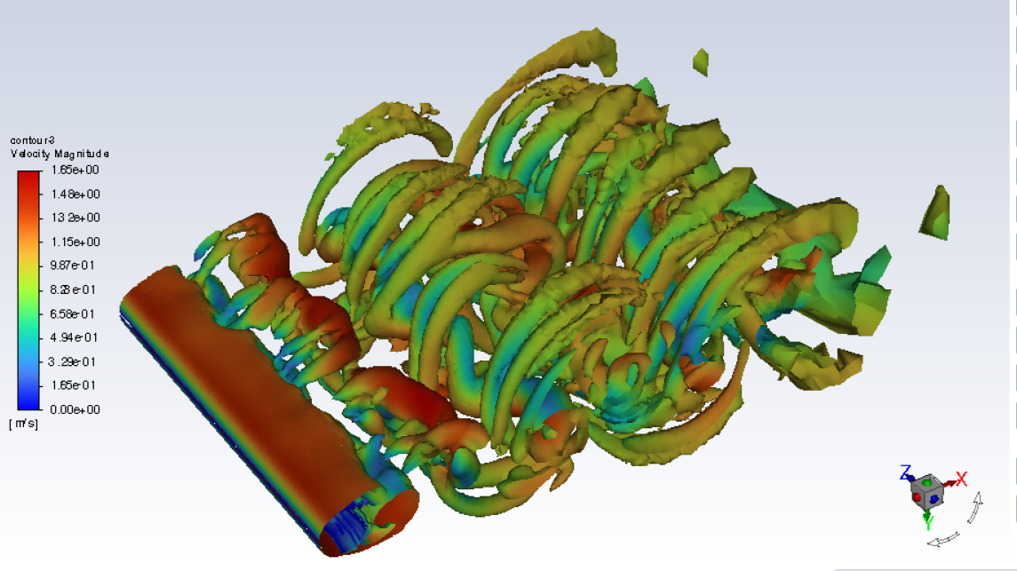 Fluent compressible, Q-criterion
