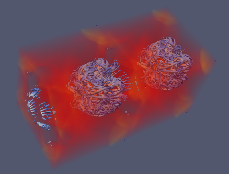 Featured image of post EulerP CUDA Optimizations