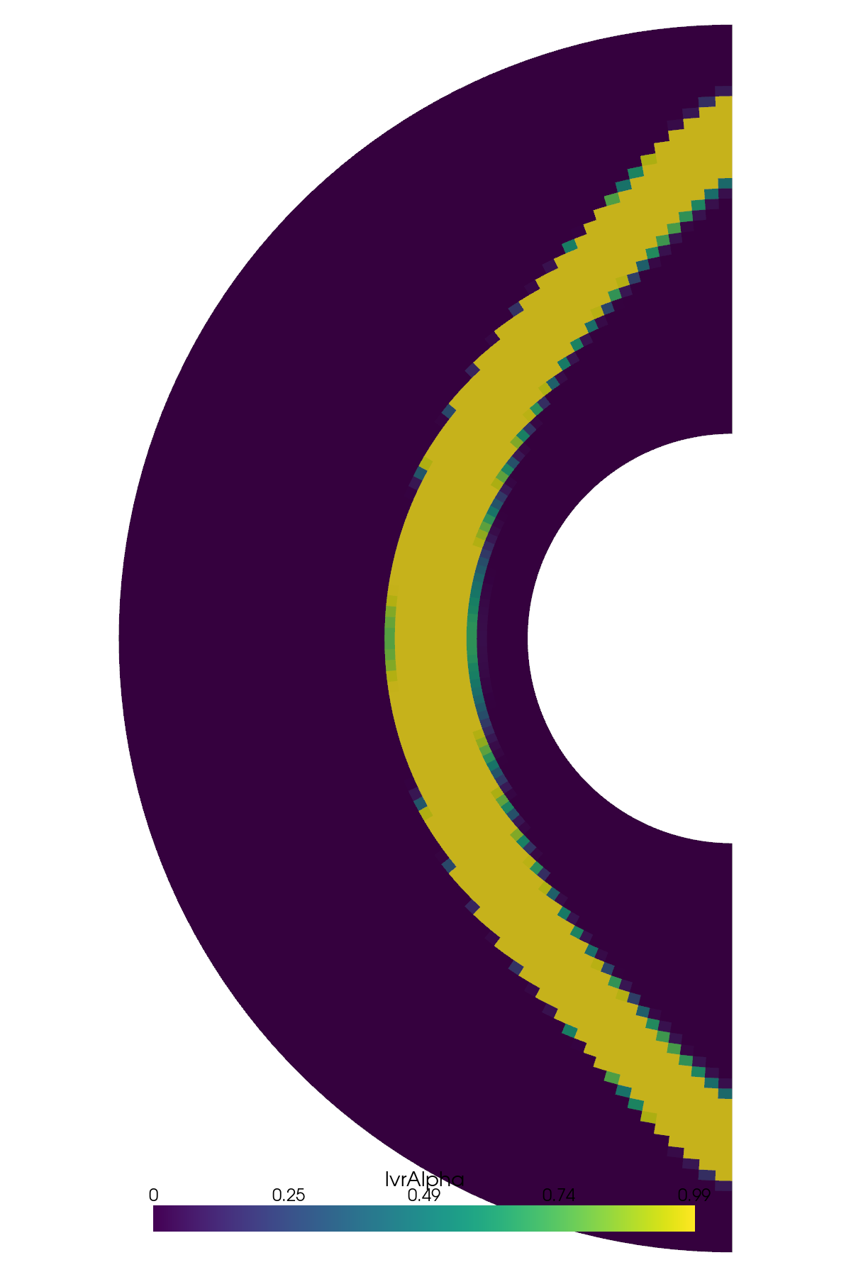 cylinder cal balanced alpha