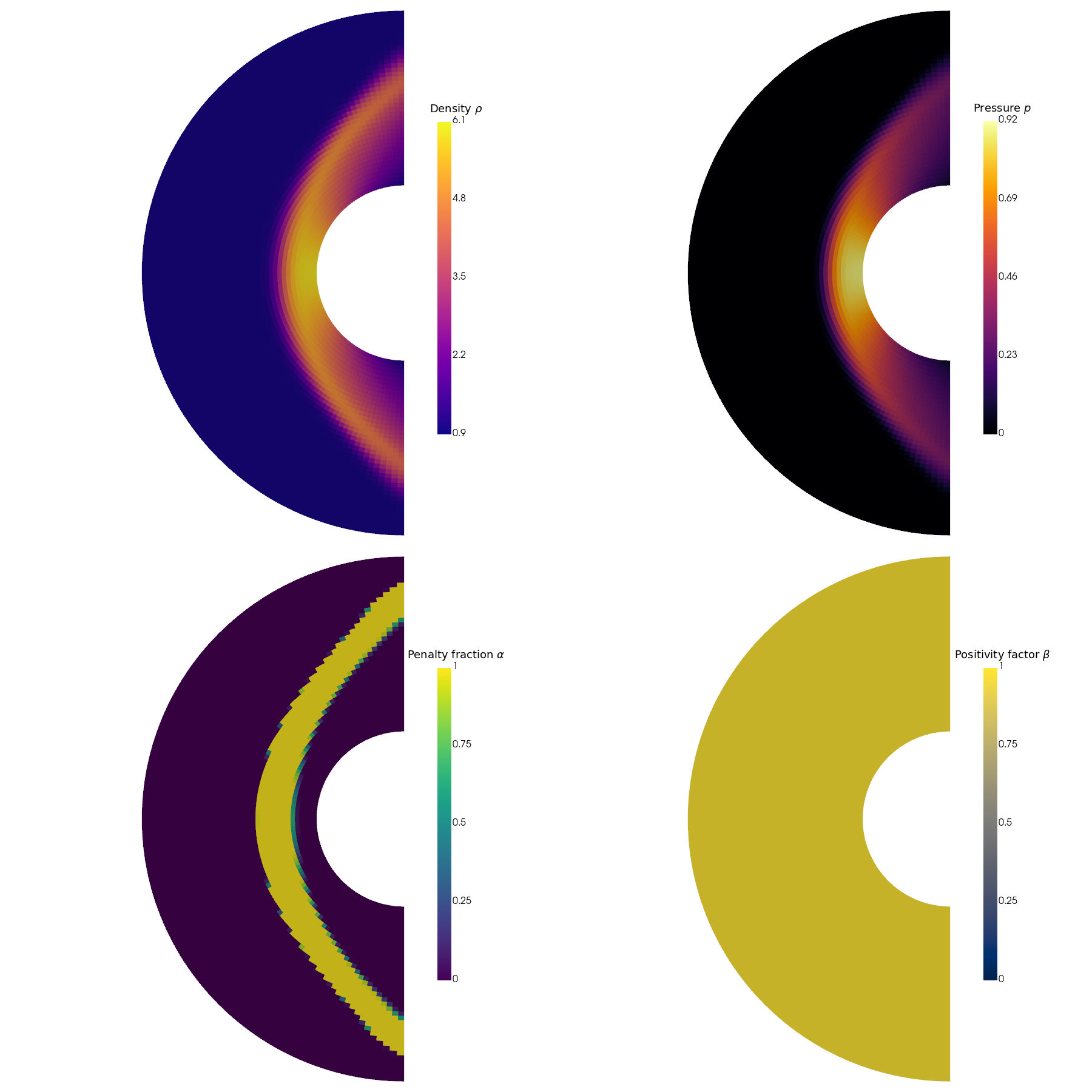 cylinder limited variational reconstruction a099