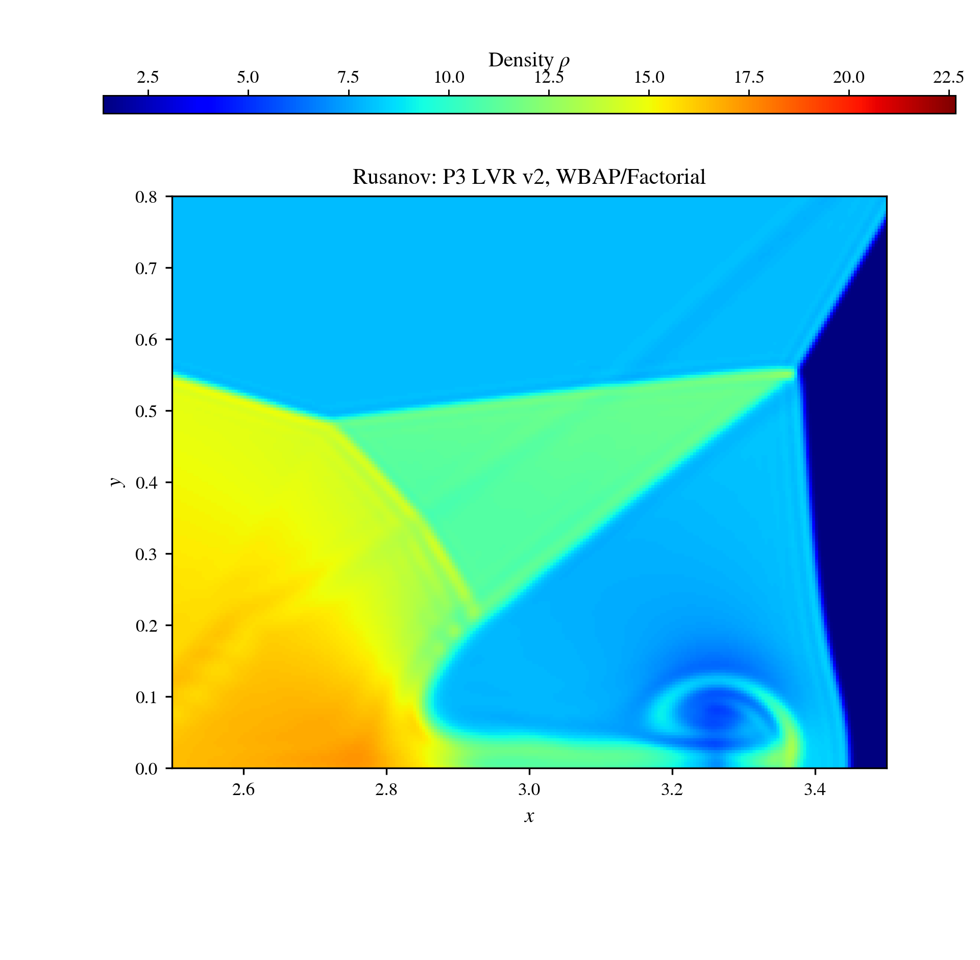 dm240 lvr v2 factorial t025 mach stem R