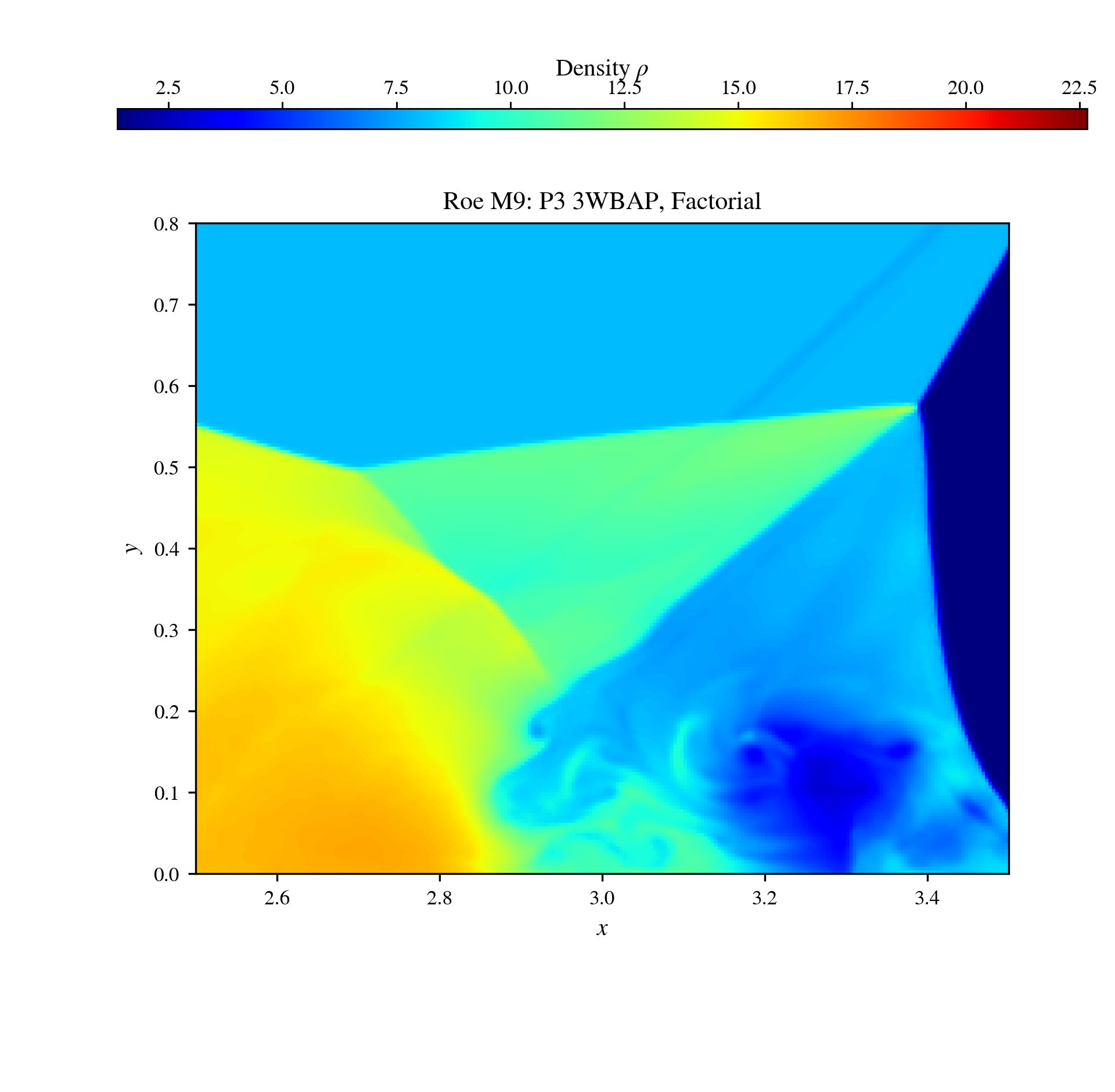 dm240 m9 3wbap factorial t025 mach stem R