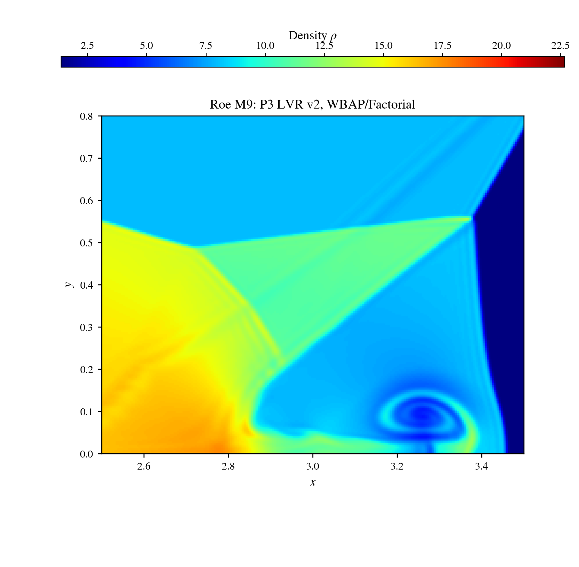 dm240 m9 lvr v2 factorial t025 mach stem R