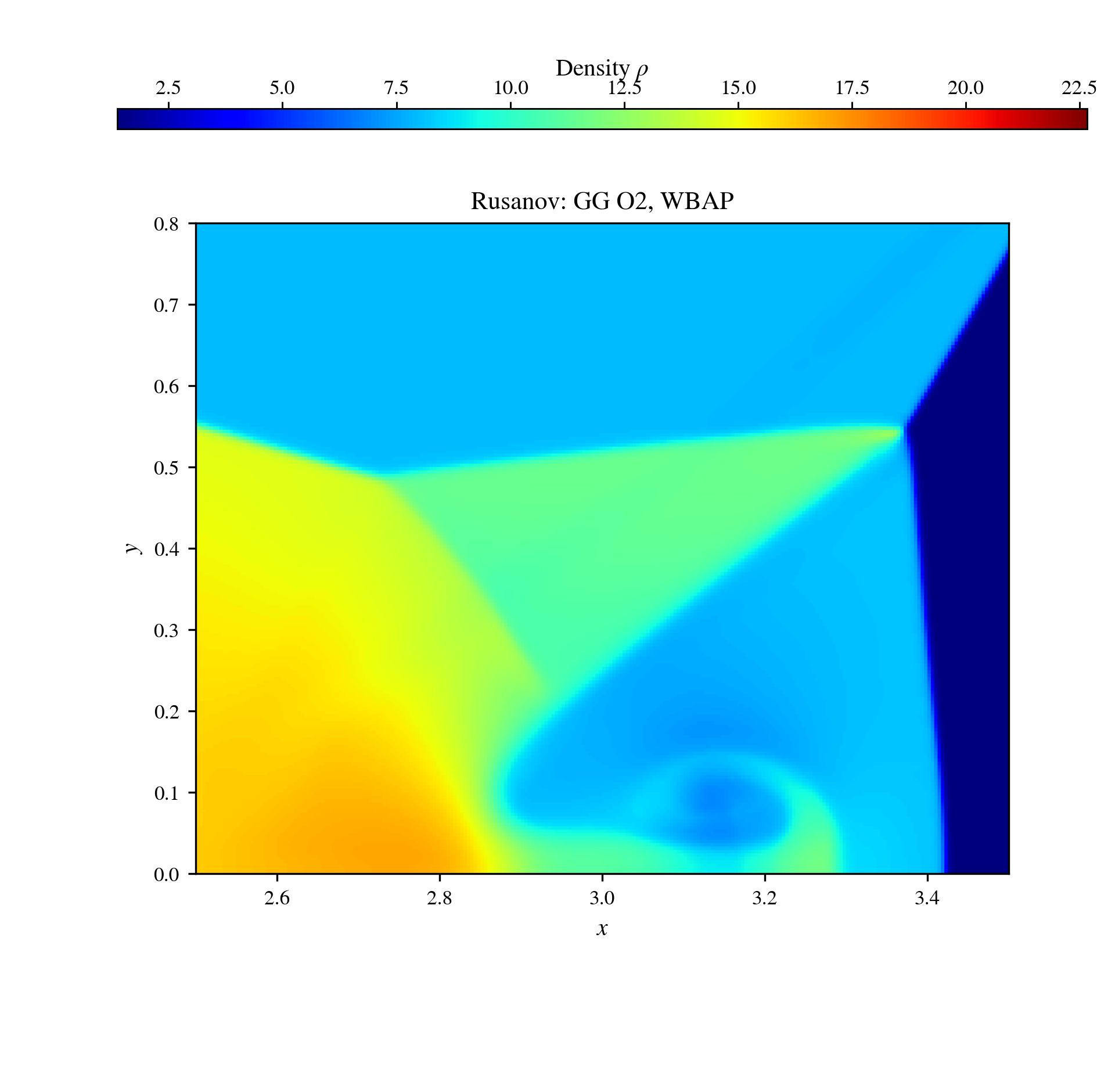 dm240 o2 wbap t025 mach stem R